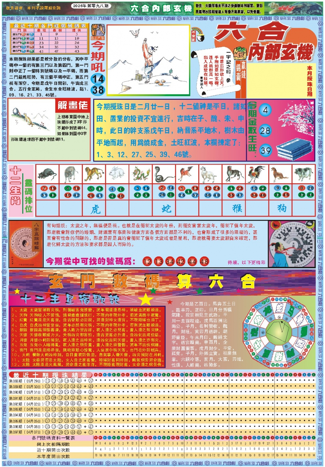 098期六合内部玄机A[图]